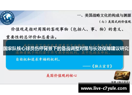 国家队核心球员伤停背景下的备战调整对策与长效保障建议研究
