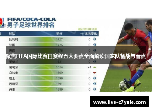 聚焦FIFA国际比赛日赛程五大要点全面解读国家队备战与看点