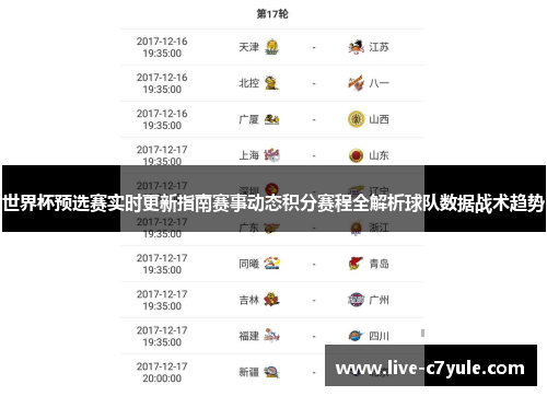 世界杯预选赛实时更新指南赛事动态积分赛程全解析球队数据战术趋势